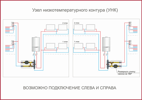 УНК