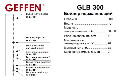300 литров