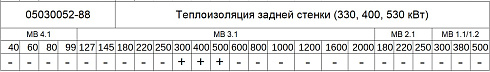 05030052-88