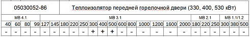 05030052-86