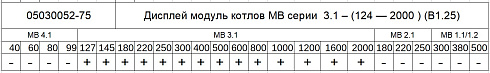 05030052-75