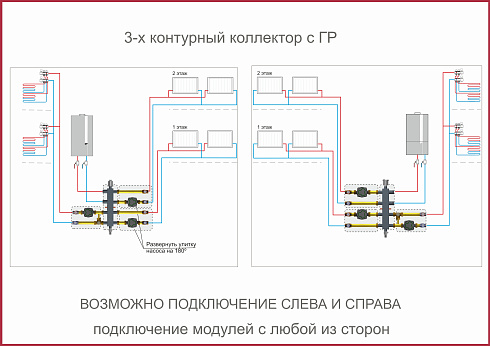 3-х конт с ГР