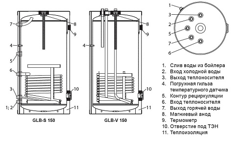 устройство