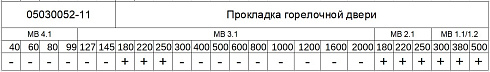 05030052-11-1