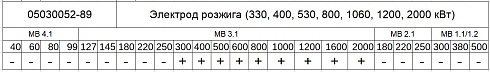 05030052-89