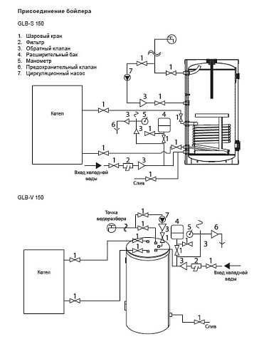 Присоединение