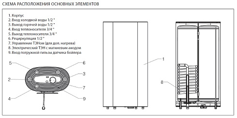схема акваланг