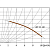 UNIPUMP UPC 32-120 220