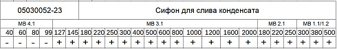 05030052-23