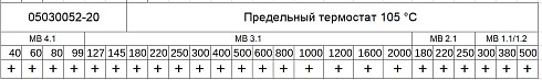 05030052-20