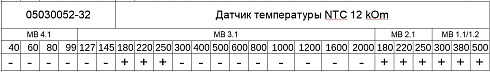 05030052-32