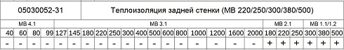05030052-31